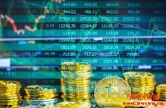 什么时候是比特币的买卖时机？要如何判断