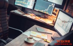 比特币的每日投资：利润如何？