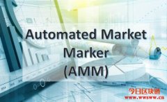 自动市价（AMM）价格，市值，图表和基本面信息最详细的解释