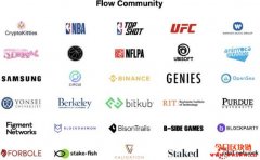 加密猫团队最新项目—Flow公链Coinlist荷兰式拍卖全攻略