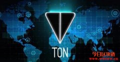 什么是Telegram Open Network (TON)，Gram？