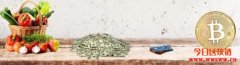金钱历史：从以货换货到比特币
