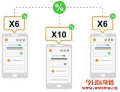 更快挖掘比特币的手机程序CryptoTab Browser PRO