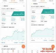 新手交易者胜率最高的交易策略—网格交易天地单