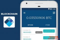 比特币钱包(Bitcoin Wallet)简介