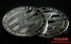 认识莱特币Litecoin