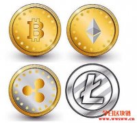 什么是加密钱币？Cryptocurrency Mining解释道。