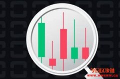 加密货币基础面分析指南