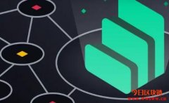 什么是DeFi中的Compound金融协议？