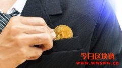2021年比特币投资分析概览及行情预测