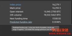 什么是Funding Rate？只要好好运用期货交易也能收利息