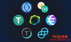 不同稳定币之间的分别：USDT、USDC、PAX、TUSD、DAI、B