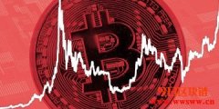 比特币首破3.7万美元！整体加密币市值冲上1兆美元