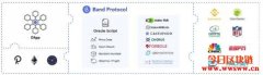 什么是Band Protocol(BAND)？