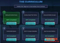CryptoZombies–免费学习写Solidity & 智能合约的网上课程