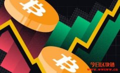 什么是杠杆代币？不会爆仓但又能倍增收益的好东西？