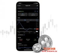 影响瑞波币XRP价格变动的因素有哪些？