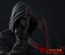 劲爆！解密数字货币庄家操盘思路！
