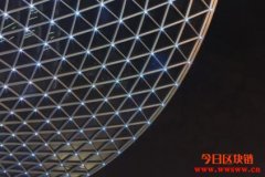 比特币操作最强指标(原理篇)