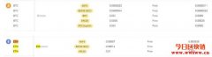 币安（binance）手续费整理！各项费用完整比较