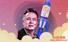 一文了解马斯克和比特币相关的重要事件
