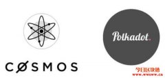Polkadot、Comos、Avax跨链生态分析
