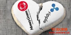 跟瑞波合作惹祸上身？MoneyGram遭集体诉讼