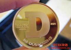 2023年7月1日狗狗币价格今日行情（狗狗币今天的价格是多少）