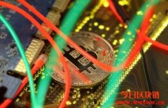 十大现货加密货币交易平台排行榜