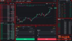 我该拿多少钱投资加密货币？该选择哪种方式开始？