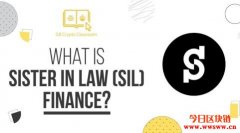 SIL Finance：YFI进化版DeFi智能理财平台