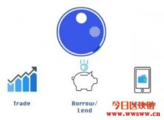 Konomi（KONO）网络：波卡区块链的DeFi跨链交易及管理平台