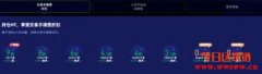 <b>Huobi Token(HT)是什么？有哪些用途？一文快速了解</b>