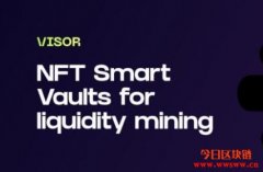 Visor Finance（VISR）分析报告