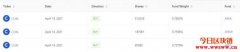 Coinbase深获女股神青睐！方舟减持Tesla买进75万股