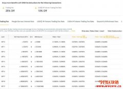 <b>币安币（BNB）：数字货币费用折扣，BSC币安智能链交易</b>