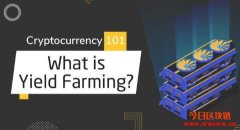流动性挖矿（Yield Farming）：创造被动收入赚取最高回报