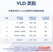 YIELD App推出一键式投资，助普罗大众打开DeFi大门