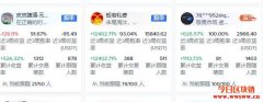 全球最大数字货币跟单平台，如何使用Bitget跟单教学