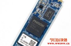 奇亚币挖矿需求发威，SSD容量越高价格涨越凶