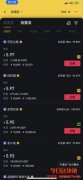 中国投资人恐慌性抛售，USDT兑人民币一度贬破6字头
