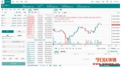 Poloniex交易所中国可以用吗？有哪些优缺点？手续费高吗？