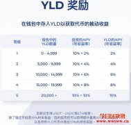如何有效建立稳定币策略，优化您的投资组合