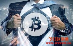 马斯克推文使比特币价格突破4万，比特币的下一步是什么？
