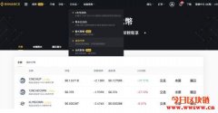 币安杠杆代币(BLVT)入门指南