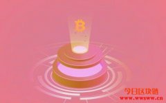马拉松审查比特币的争议