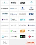 数字货币收息平台BlockFi，Celsius，Nexo，Youhodler到底哪家强？
