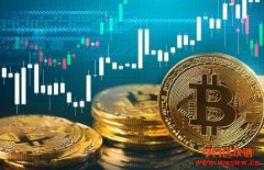 什么是比特币合约？比特币合约交易的风险和优势
