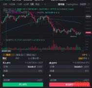 币安Binance是什么？币安安全性、充值提现、手续费、
