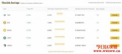 币安理财（Binance Earn）入门指南